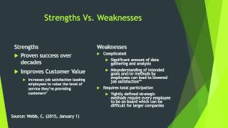 Methodology of Six Sigma