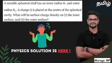 A metallic spherical shell has an inner radius R1​ and outer radius R2​. A charge Q is placed at the