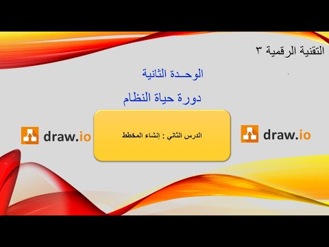 انشاء المخطط في تطبيق دياجرام