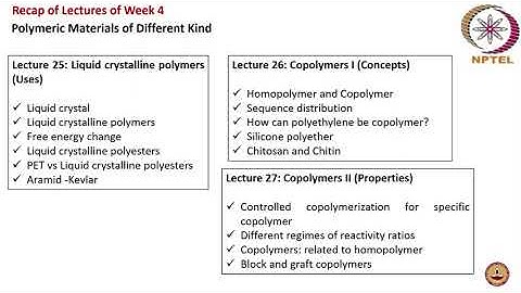 NPTEL Interactive Session-Polymers: Concepts, Properties, Uses and Sustainability- Week 4