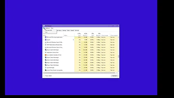 Můžete zablokovat nebo omezit aplikace v domácí verzi systému Windows?