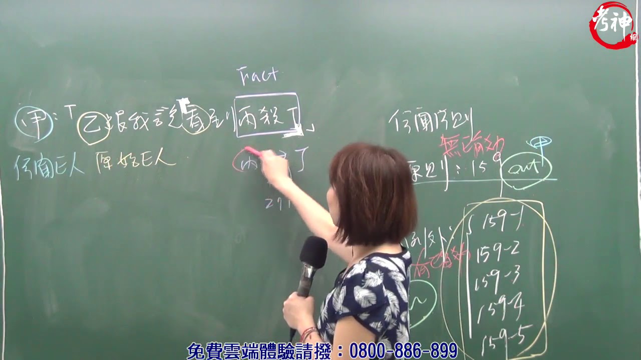 刑訴爭點搶分6_傳聞法則法理基礎(邢律)【元碩/全錄/考銓@考神網】