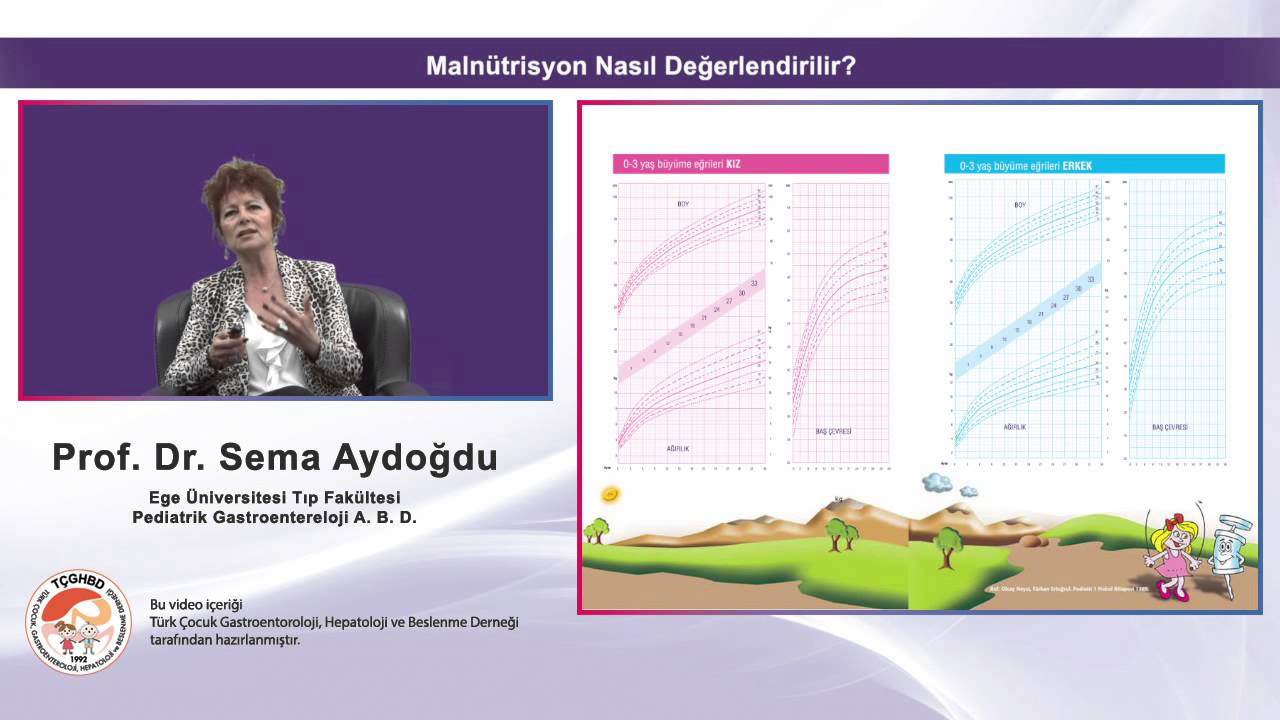 Malnütrisyon Nasıl Değerlendirilir ? | Prof Dr Sema Aydoğdu