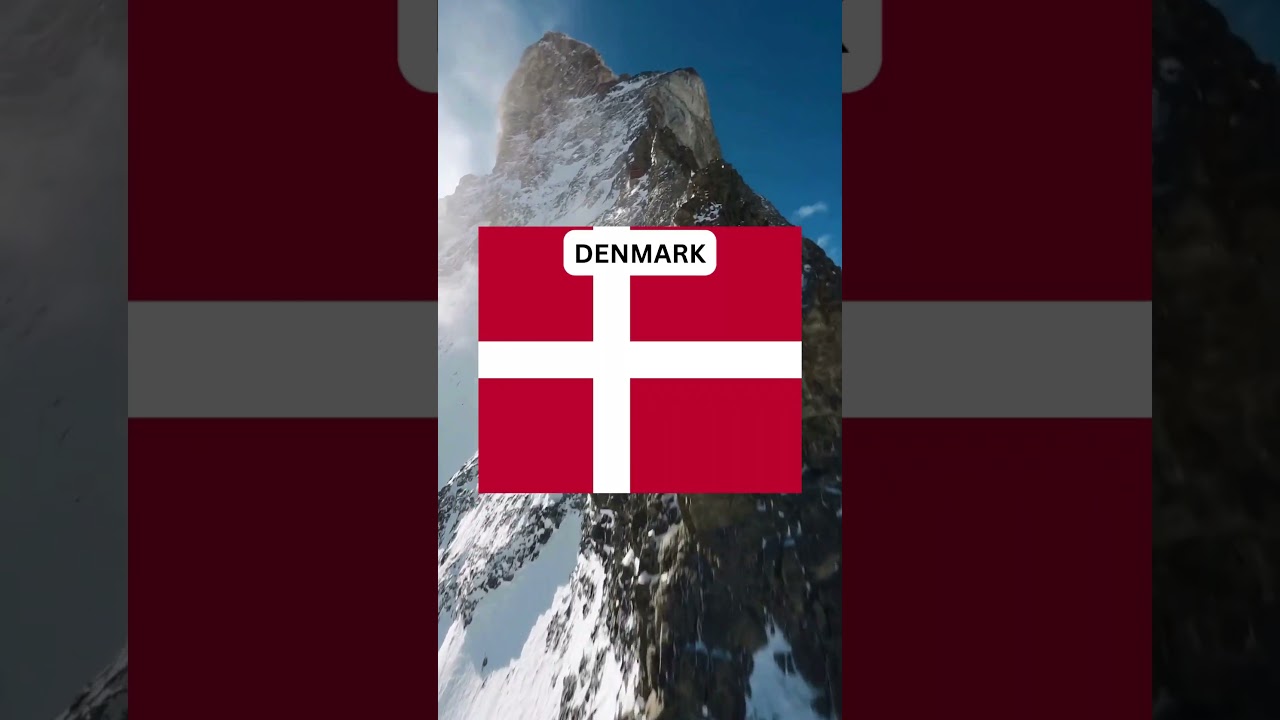 What is the Best Football Team In DENMARK 