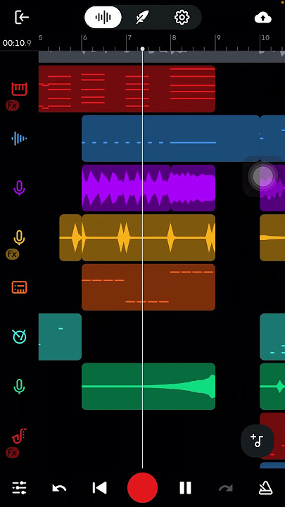 Download lagu Baby monster - 'SHEESH' Instrumental remake in bandlab by Izee4Ever #babymonster #sheesh #yg