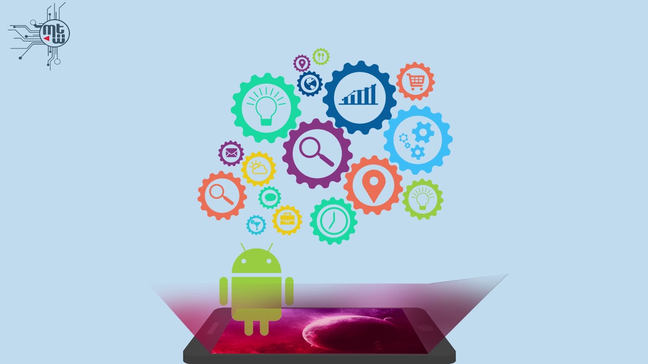 Best software Company in india