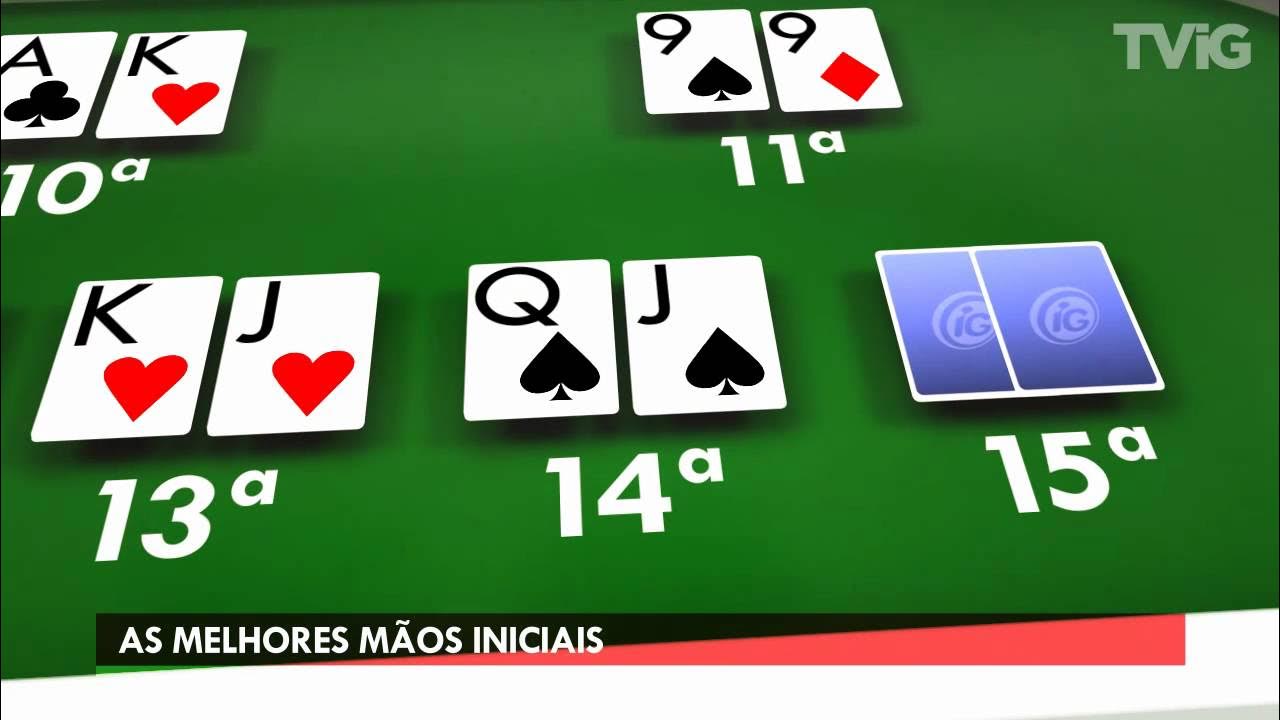 Bonificaciones para torneos de póker