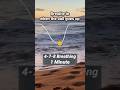 4-7-8 Breathing (1 Minute)