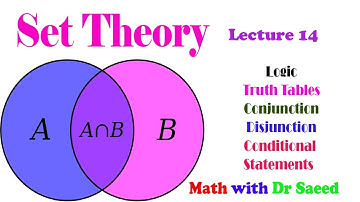 Set Theory Lec 14  #Logic, #proposition, #Conditional Statement, #Disjunction, #Conjunction,