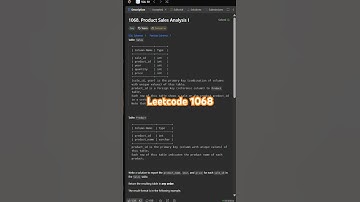 Leetcode 1068 in 40 Seconds | SQL 50 Challenge #Leetcode #SQLChallenge #LearnSQL #SQL50 #InnerJoin