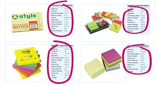 Automation for Product Data Sheets