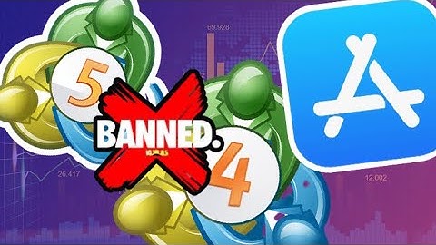 Mt4 & MT5 Has been Removed from the App Store!!!😳