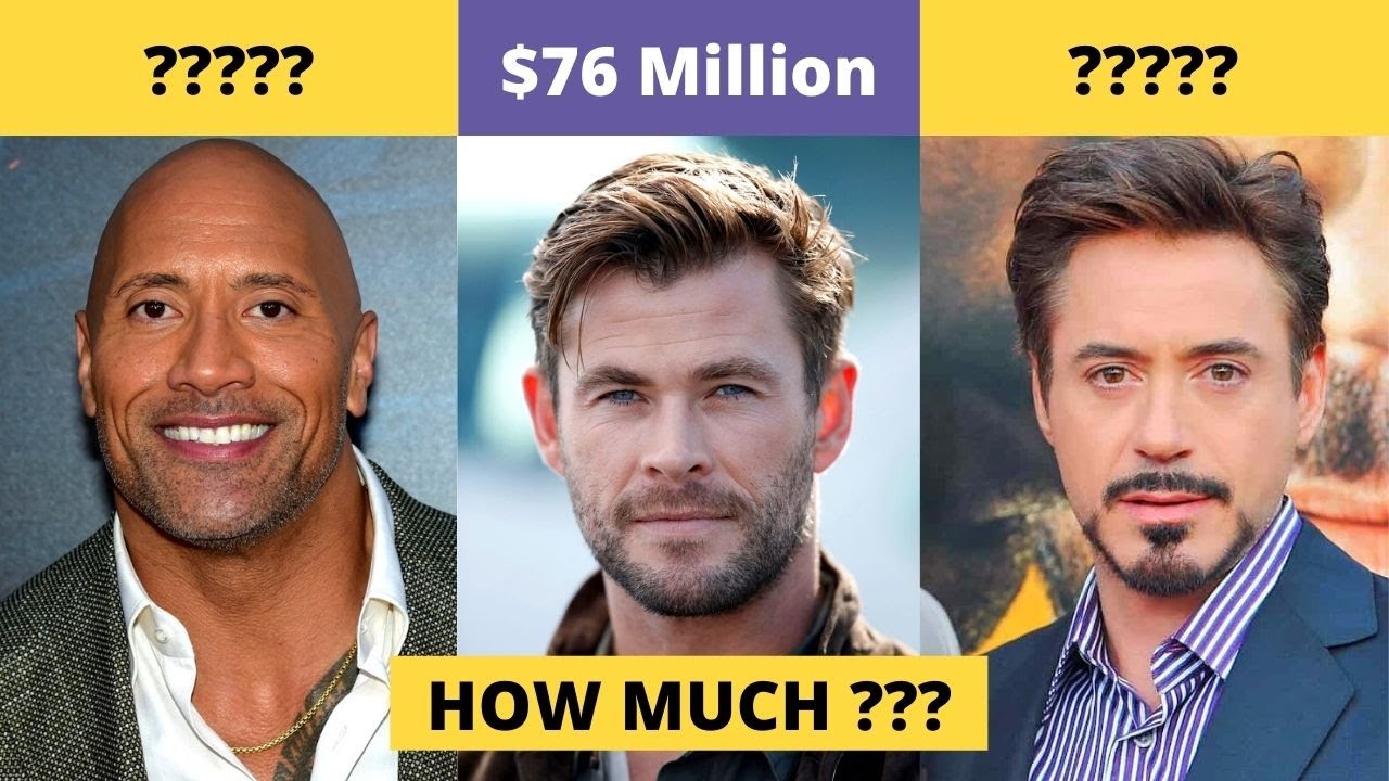 Top 8 Highest Paid Actors In The World 2023 Most Expensive Actor In top-8-highest-paid-actors-in-the-world-2023-most-expensive-actor-in