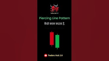 Piercing Line Candlestick Pattern Explained🔥 Only Experts Know This 📊 #trading #shortsfeed #shorts