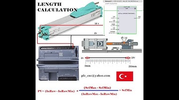 INJECTION MOLDING  PLC PROGRAMING PART-8 #injectionmolding #plc #hmi ANALOG TO LENGTH
