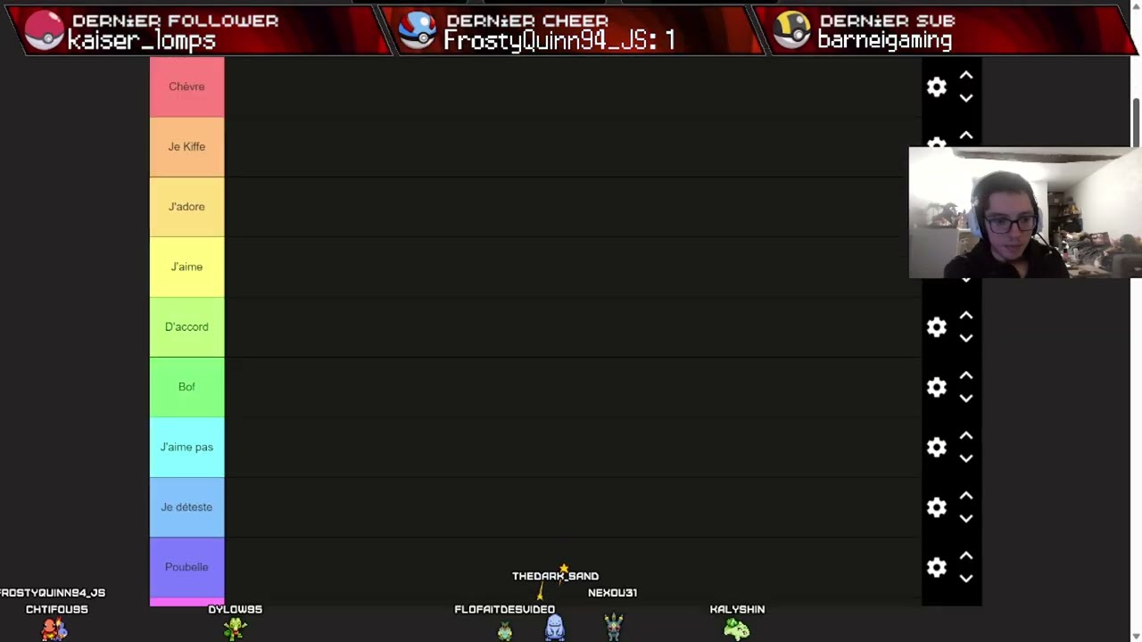 Tier List Archétype Yugioh Parti 5