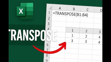 Excel transpose explained in simplest way | #excel #easylearning #onlinelearning