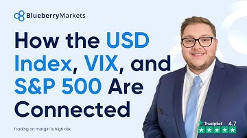 Unlocking Market Secrets: How the USD Index, VIX, and S&P 500 Are Connected