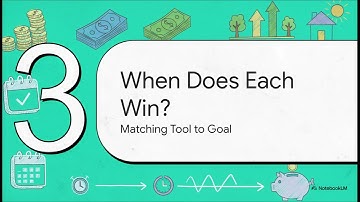 Annuity vs. CD Explained: Guaranteed Rate vs. Guaranteed Income