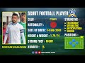 Soufiane elkaaouani  midfielder  csnos  best of 202324