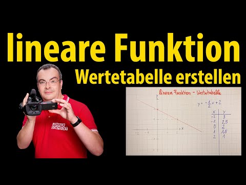 Lineare Funktion - Wertetabelle Erstellen | Lehrerschmidt