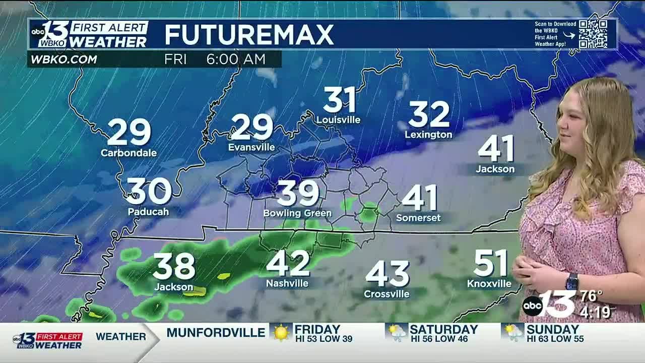 Cooler temperatures return for Friday! - YouTube