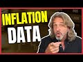 📈 Market Prepares for Inflation Data - What to Watch This Week