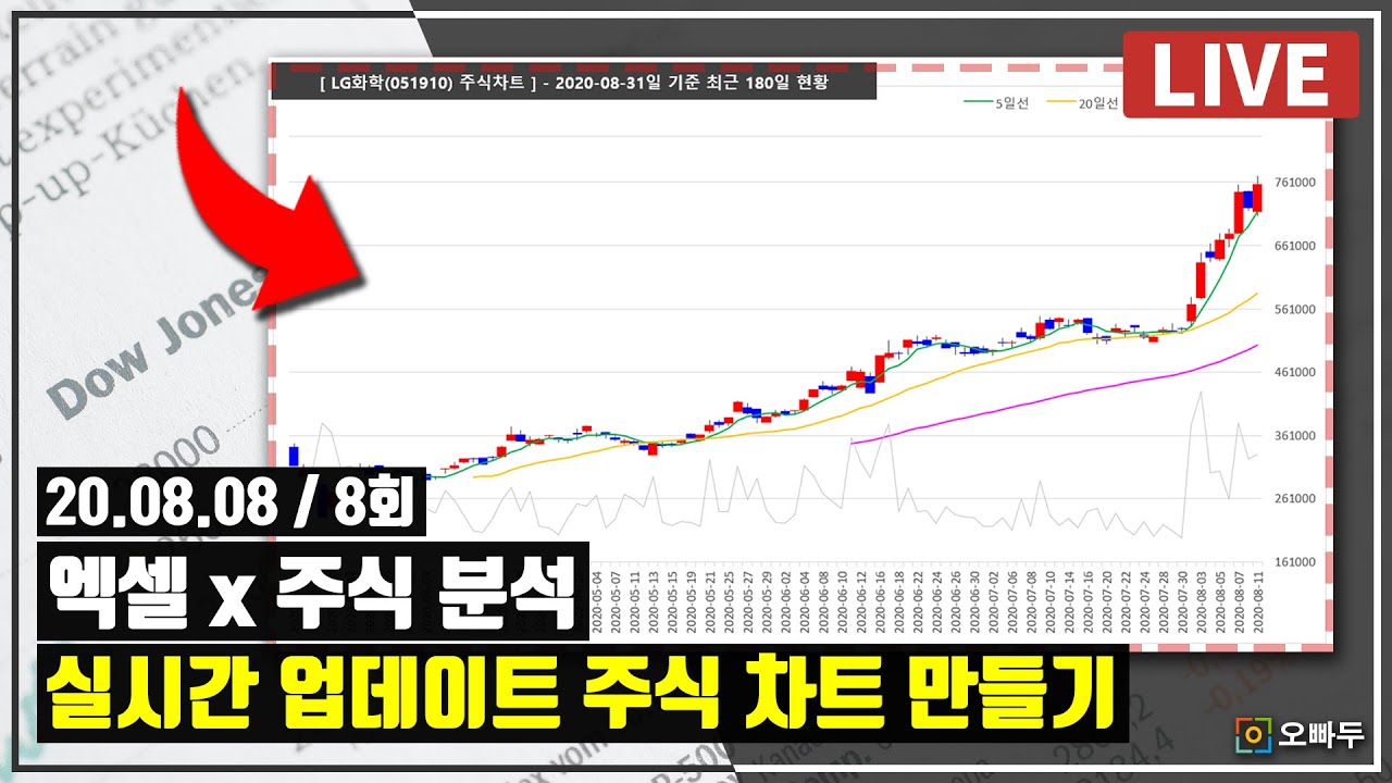 엑셀 LIVE 8회 - 엑셀 실시간 주식 차트 만들기