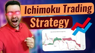 Complete Ichimoku Cloud Trading Strategy - Simply Explained, live trading screenshot 4