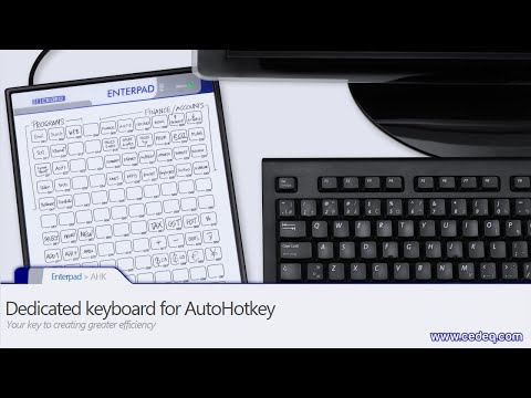 Dedicated keyboard for