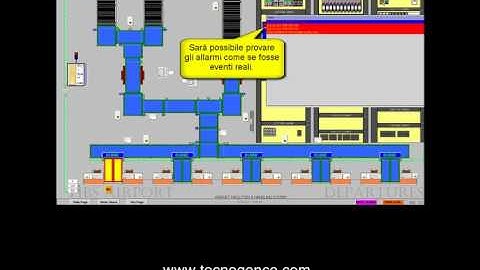 Wincc Flexible - PLC & SCADA Simulator