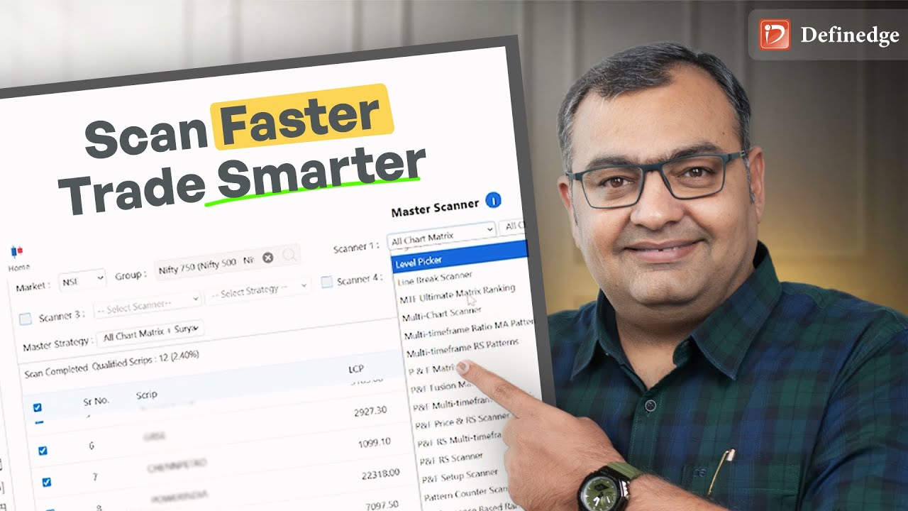How to Shortlist Strong Bullish Stocks Using Master Scanner
