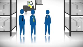 Explanimation Bedrijfsanimatie Uitleganimatie Actief Interim 1