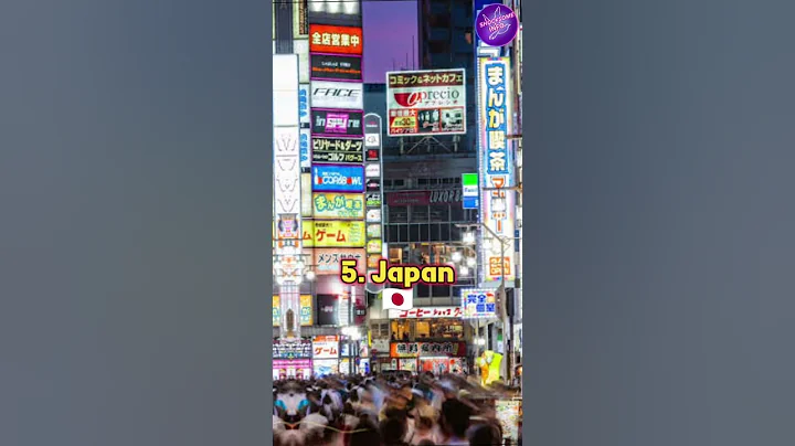 Top 10 Super Power⚡ Countries in 2050 #shorts #top10 #country #power #2050