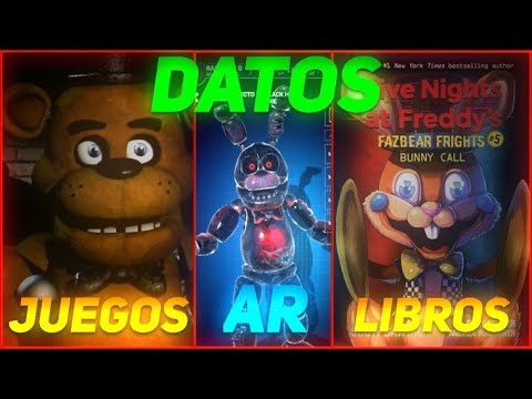 100 Datos Chéveres de TODO Fnaf (Libros, Juegos, AR, etc.)