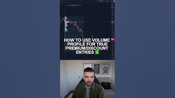 How to Use Volume Profile for TRUE Discount/Premium Entries #volumeprofilemethod