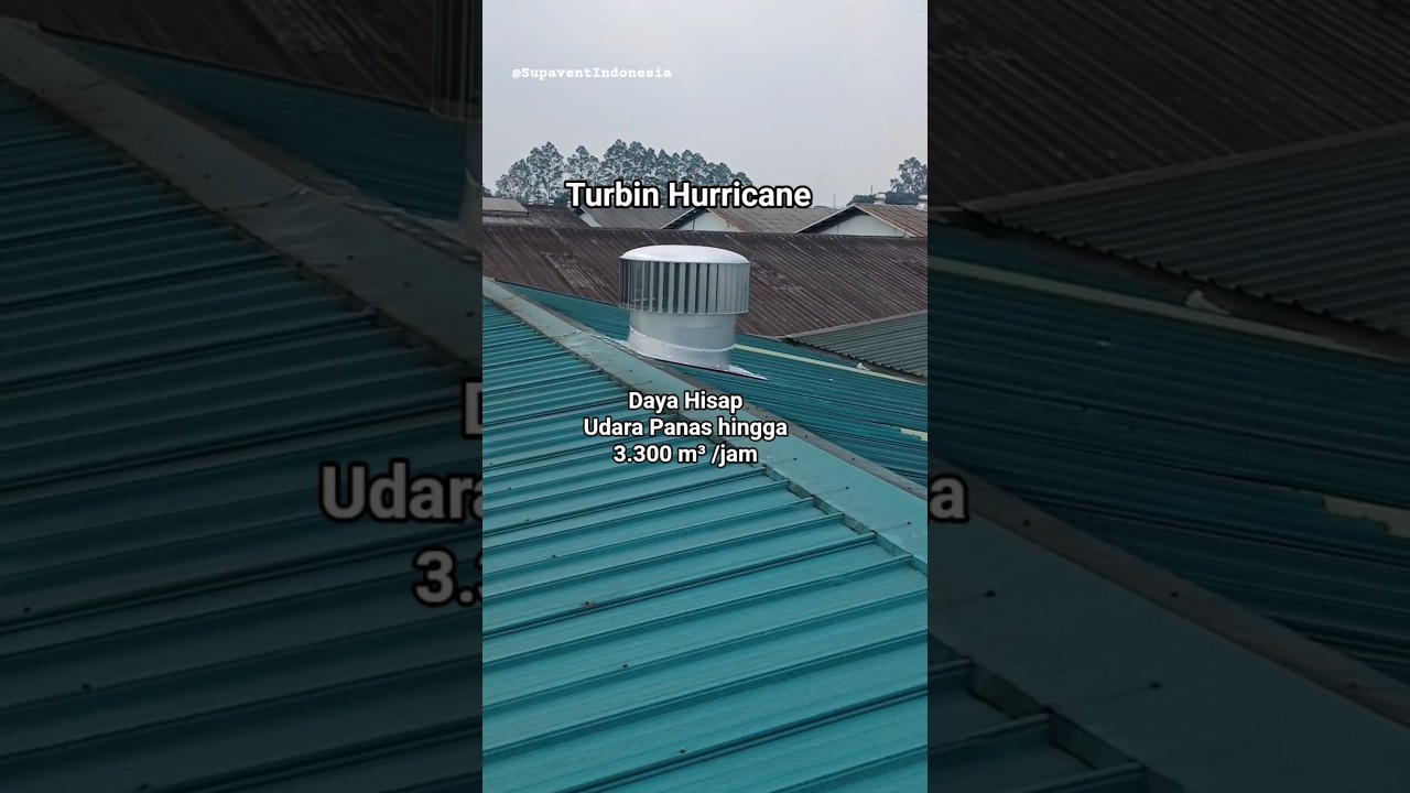Pawang Panas dan Hawa Lembab di Pabrik dan Gudang Anda !!