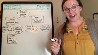 ESL 8 3 Kelsey Dwell Ventures 4 20200527 part 3