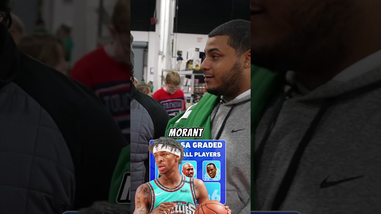 Which Basketball Player has the Most Graded Cards??