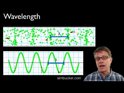 Video: Kas notiks ar objekta viļņa garumu, objektam virzoties uz jums?