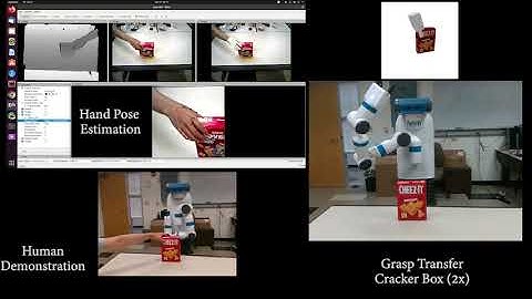 NeuralGrasps: Learning Implicit Representations for Grasps of Multiple Robotic Hands