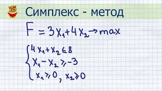 Cимплексный метод решения задачи линейного программирования (ЗЛП)