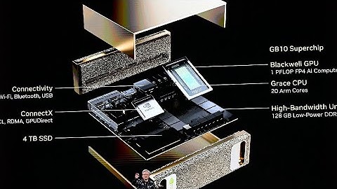 英伟达公司宣布推出全球最小的个人 AI 超级计算机「Project Digits」