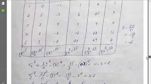 18MAT41 MODULE 4 Video 4