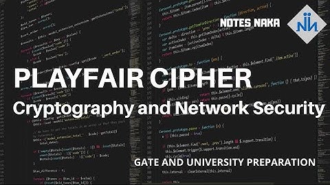 PLAYFAIR CIPHER | CRYPTOGRPHY | SOLVED EXAMPLE 1