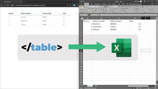 Cara Convert Tabel HTML Menjadi File Excel (.xlsx) Menggunakan SheetJS