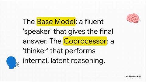 System 1 & 2 in AI: Latent Reasoning Between Fast and Slow Thinking