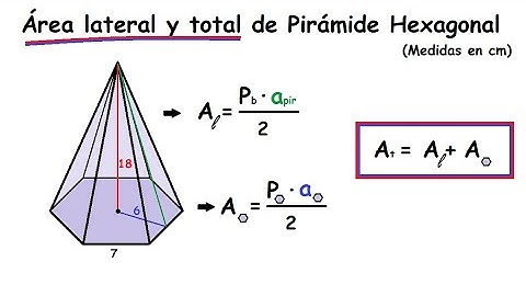 Área lateral y total de una pirámide hexagonal