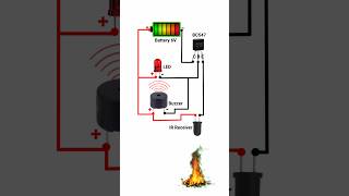 Fire Alarm project shorts pbexperiment
