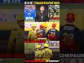 CSK Apne Ghar Mein 2 Baar Haar Gayi! 😱 Chepauk Ka Qila Kya Tut Raha Hai? | Shocking Stats!